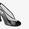 PVC Pumps